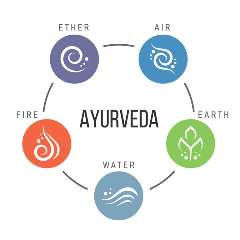 Herbal Manufacturing